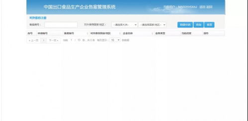 出口食品生產(chǎn)企業(yè)申請(qǐng)境外注冊(cè)指引